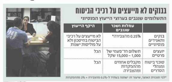 ייעוץ פנסיוני פרטי מול הייעוץ הפנסיוני בבנק